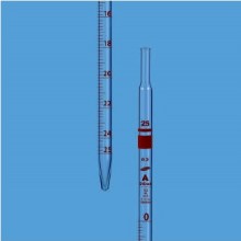 Class A measuring pipettes